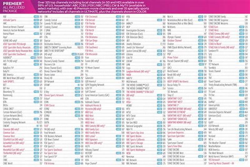 Channel Guide For Directv Printable
