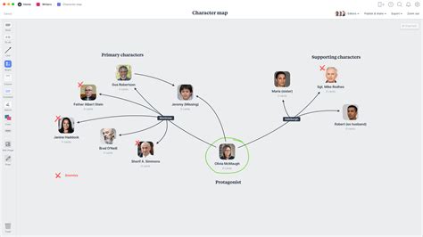 Character Relationship Web Template -ai