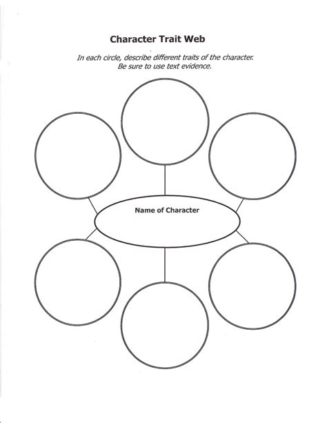 Character Web Template