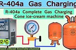 Charging Freon 404A in Walking in Freezer