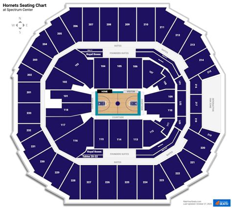 Charlotte Hornets Spectrum Center Seating Chart