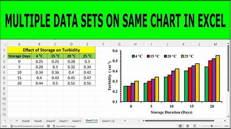 Chart Data From Multiple Sheets Excel