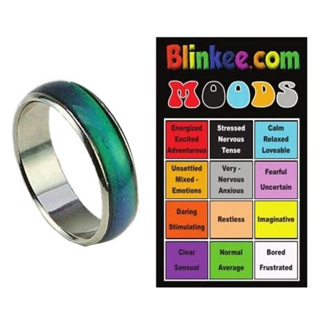 Chart For Mood Rings