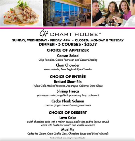 Chart House Atlantic City Menu