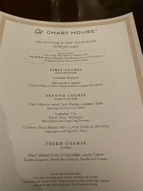 Chart House Menu Prices