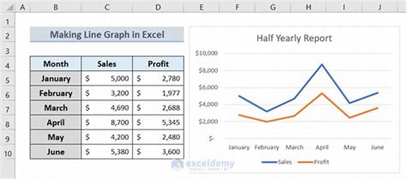 Chart In Excel With 2 Variables