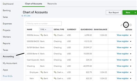 Chart Of Accounts In Quickbooks