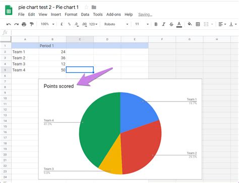 Chart On Google Docs