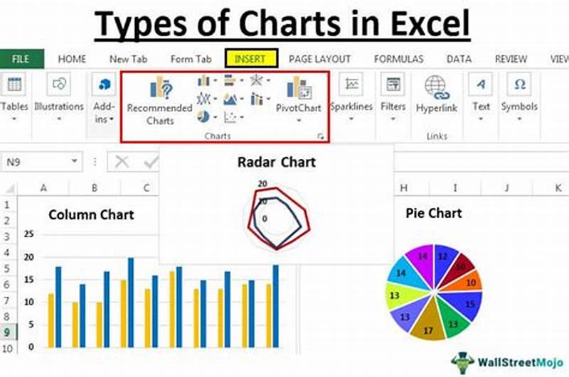 Chart Types In Excel