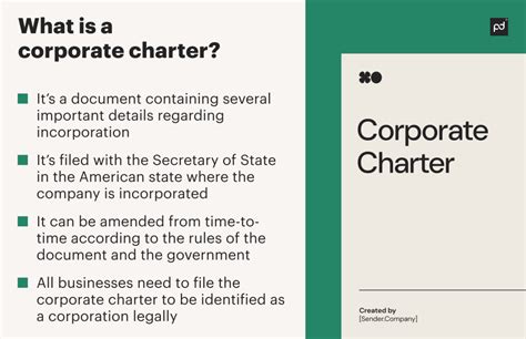 Charter Means