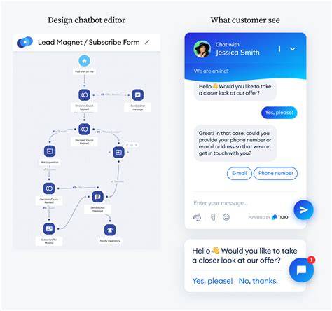 Chat Bot Template