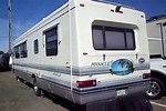 Cheap RVs for Sale