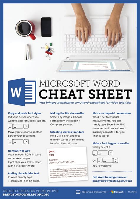 Cheat Sheet Word Template