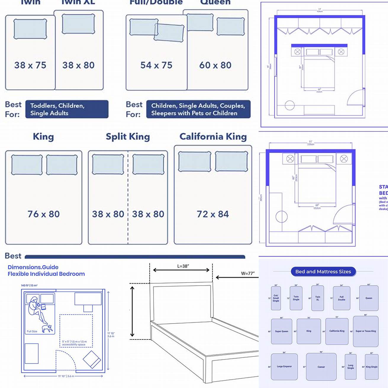 Check measurements Before making a purchase make sure to check the measurements of the bedroom set This will ensure that it fits perfectly in your space and doesnt create any logistical issues