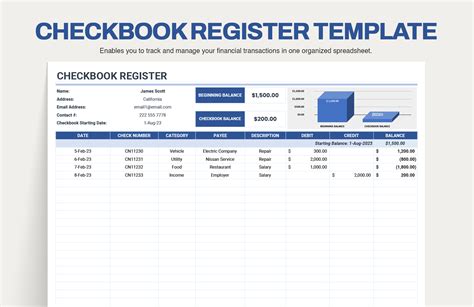 Check Register Template Google Sheets