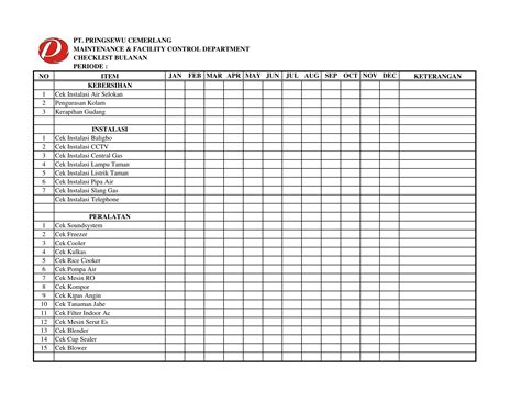 checklist perawatan column