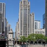 Chicago Building, Chicago, Illinois
