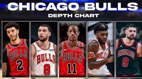 Chicago Bulls Depth Chart