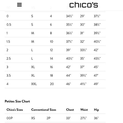 Chicos Size Chart