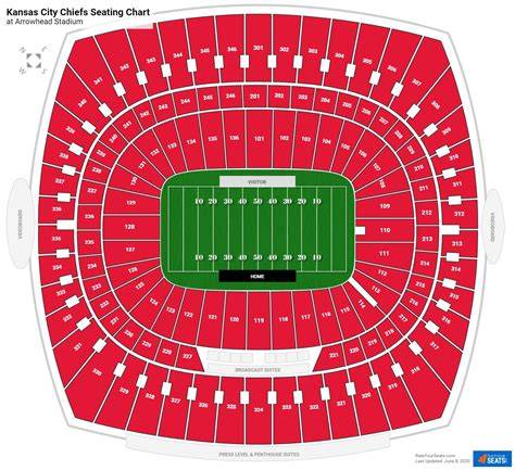 Chiefs Stadium Seating Chart With Rows And Seat Numbers