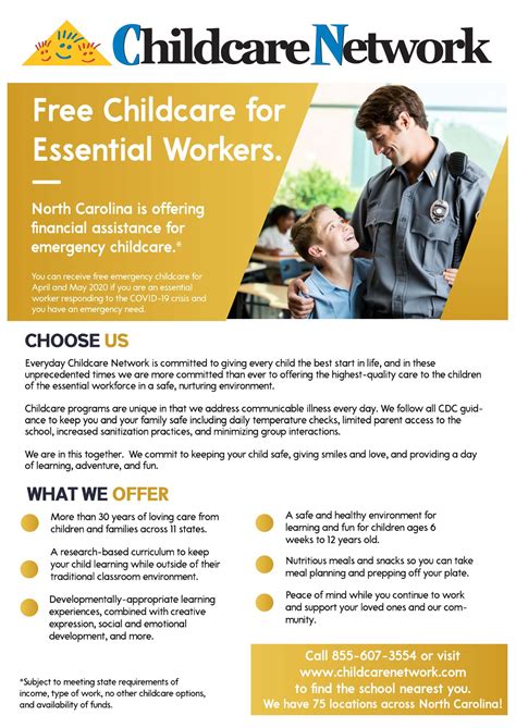 Childcare Career Programs In Wilmington Nc