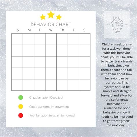 Children's Behavior Chart