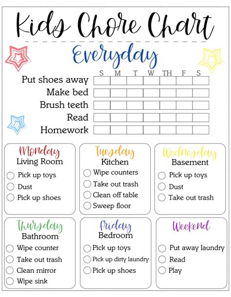 Children's Chore Chart Ideas