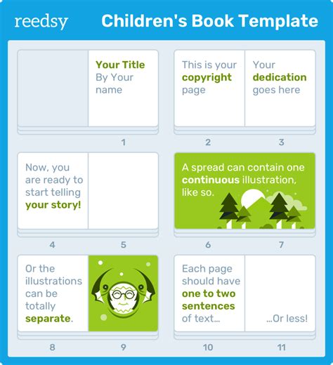 Childrens Picture Book Template