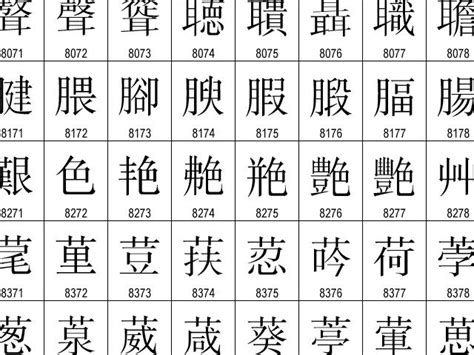 Chinese Unicode