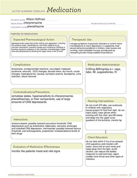 Chlorpromazine Ati Medication Template