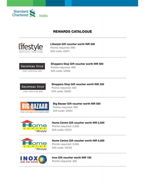 Choice Points Rewards Catalogue Standard Chartered