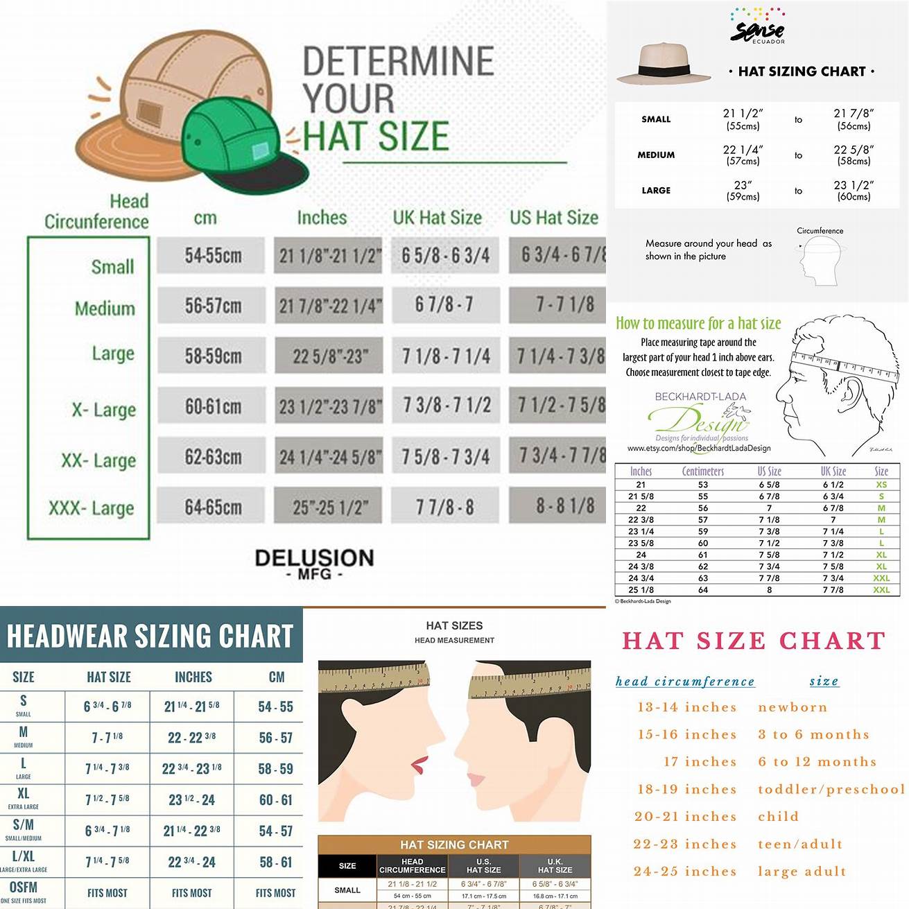 Choose the right hat size