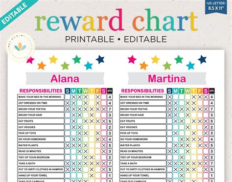 Chore Chart With Rewards