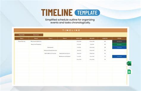 Chronology Template Excel