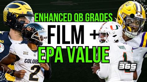 Cian Faheys Comprehensive Quarterback Catalog