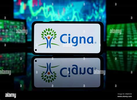 Cigna stock market