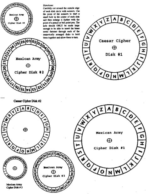 Cipher Disk Template