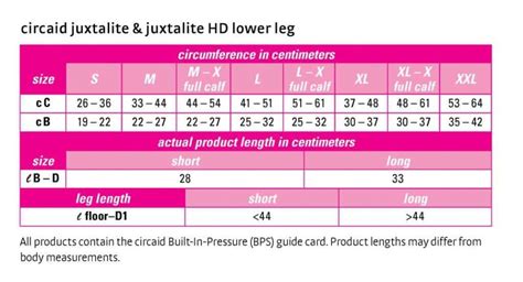 Circaid Juxtalite Size Chart