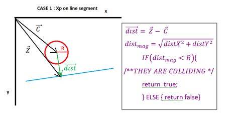 Circle line-segment collision detection algorithm