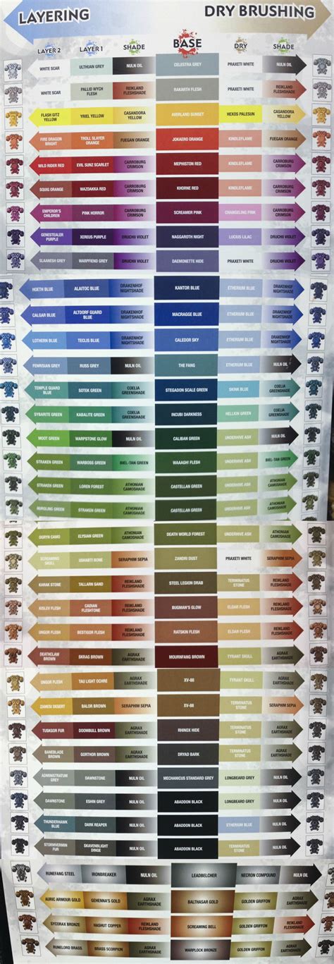 Citadel Color Chart