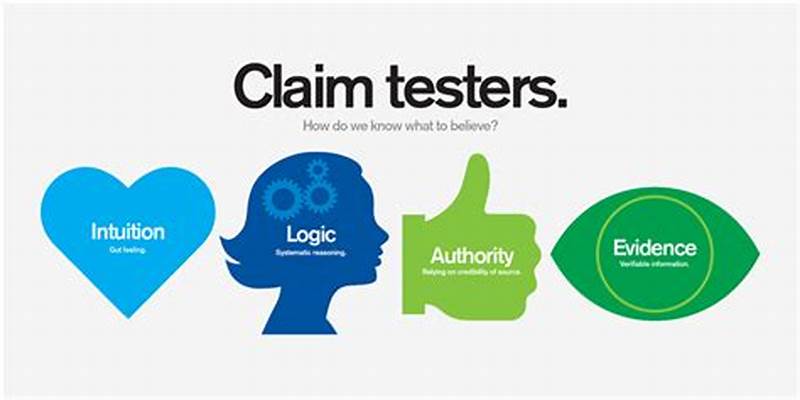 Claim Testing Examples