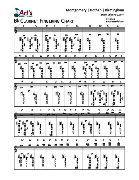 Clarinet Fingering Chart