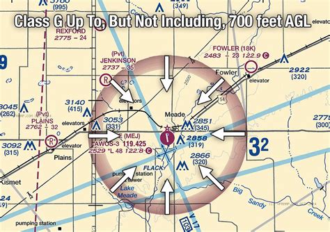Class G Airspace On Sectional Chart