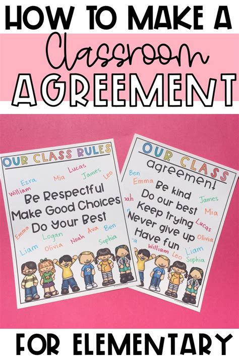 Classroom Agreement Template