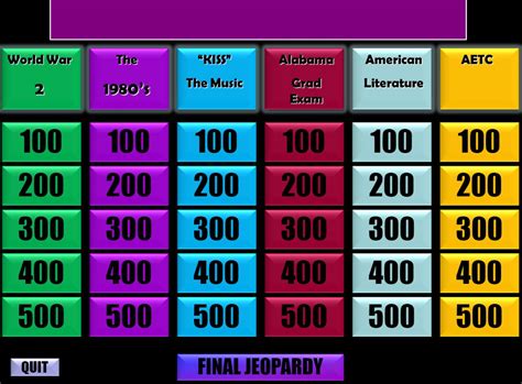 Classroom Jeopardy Template