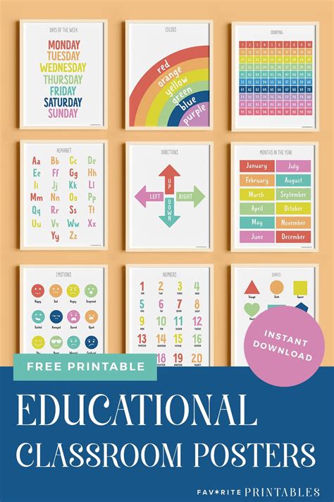 Classroom Poster Printables