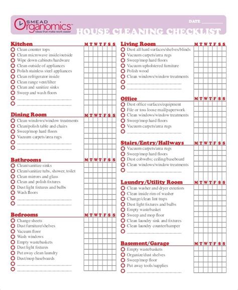 Cleaning Walk Through Checklist Template