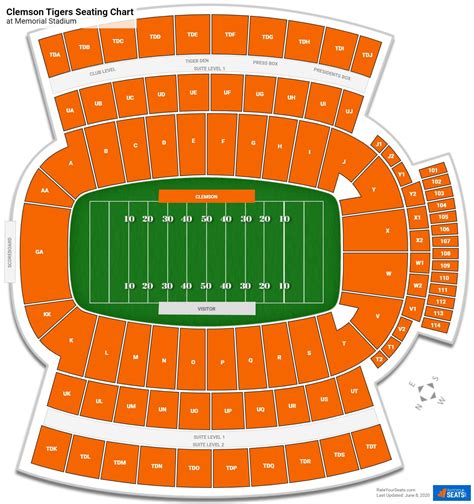 Clemson Tigers Seating Chart