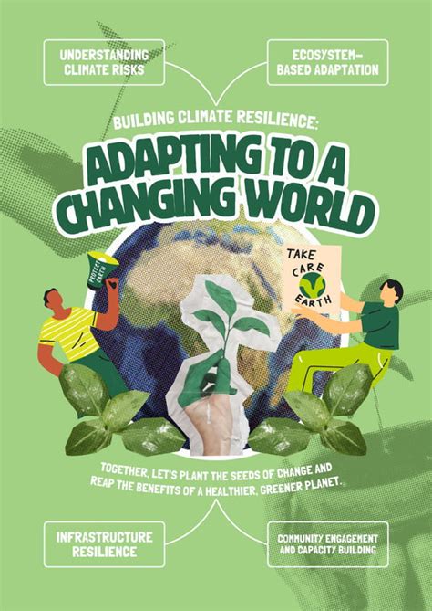 Climate Change Poster