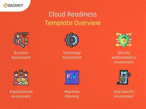 Cloud Readiness Assessment Template